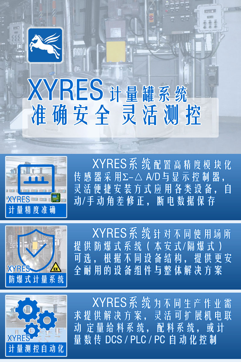 XYRES電子稱重式計量罐系統 特點