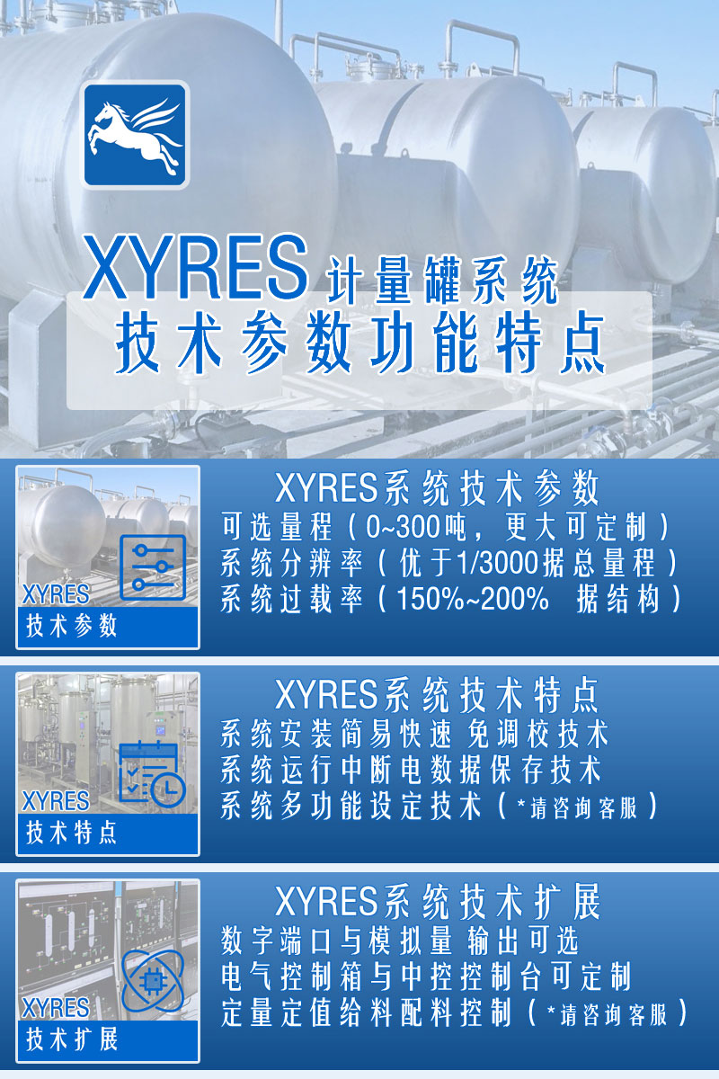 XYRES電子稱重式計量罐系統 特點